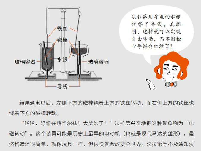 物理兴趣书_物理趣味书籍读后感_趣味生活学物理的书籍推荐