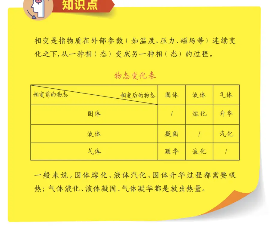 生活类绘本_百科绘本内容生活小报怎么画_生活小百科绘本内容