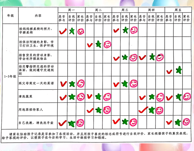 家庭收纳归类_家庭日常收纳分类清单表_家庭收纳目录