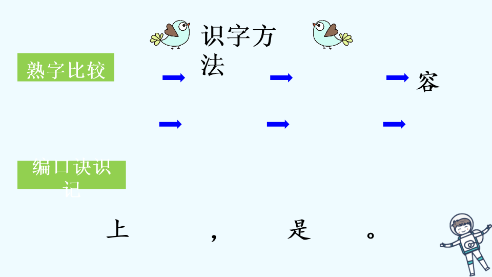 生活趣事的句子_怎么表达生活趣事_趣事表达生活的诗句