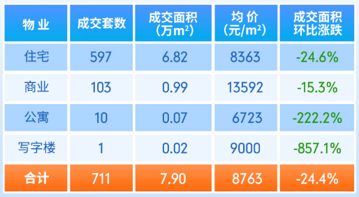 柳州好的楼盘_柳州哪个楼盘环境好_柳州楼盘布景图