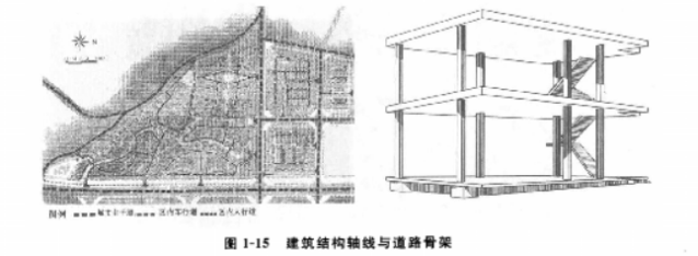 常识界面空间基本包括哪些内容_空间界面的概念_空间界面基本常识包括