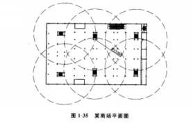 空间界面的概念_空间界面基本常识包括_常识界面空间基本包括哪些内容