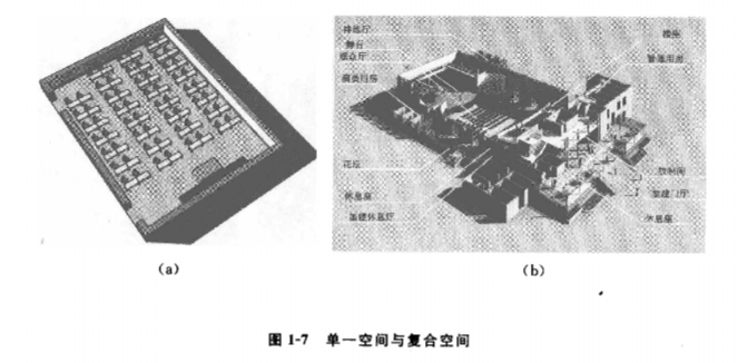 常识界面空间基本包括哪些内容_空间界面的概念_空间界面基本常识包括