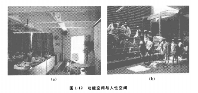 常识界面空间基本包括哪些内容_空间界面基本常识包括_空间界面的概念