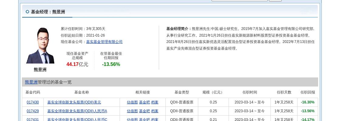 环保基金_环保投资基金_环保投资基金