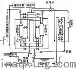 污水处理厌氧_污水厌氧处理的最常用方法_广州厌氧污水处理技术