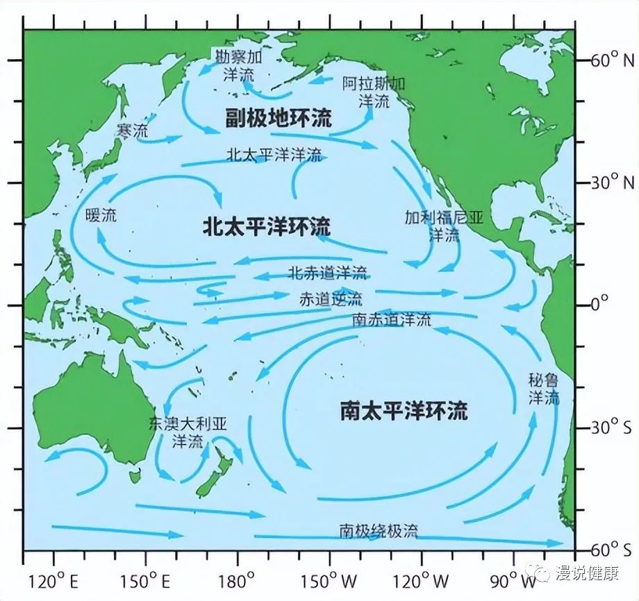 俄罗斯核废料处理技术_俄罗斯去日本倒核废料_俄罗斯谈日本核废水