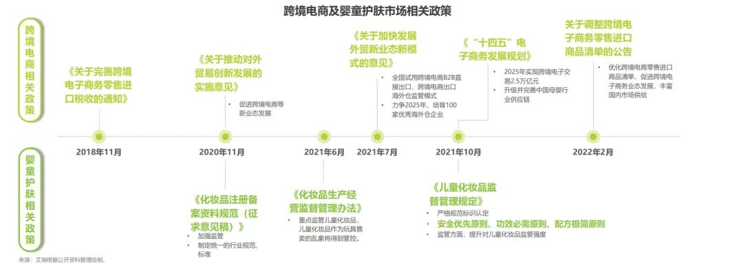 宝宝家庭日常清洁护肤_宝宝护肤经验_宝宝护肤步骤如下