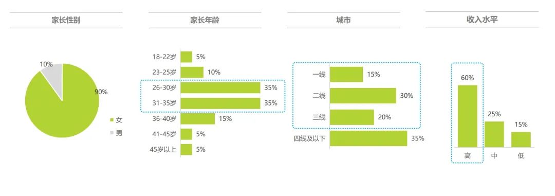 宝宝护肤经验_宝宝护肤步骤如下_宝宝家庭日常清洁护肤