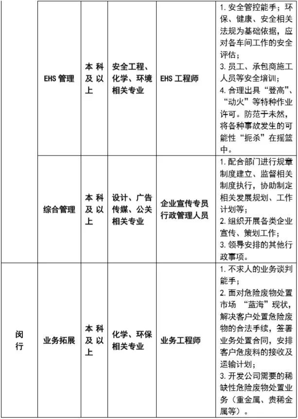 天汉环境资源有限公司_天汉环境资源有限公司_天汉环境资源有限公司