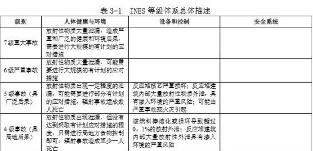 日本排放核污水相关资料_日本排放核污水内容_日本排放核污水去哪里排放