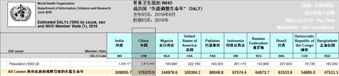 抑郁症患者平时的生活方式_抑郁症病人日常怎么生活_抑郁症的人该怎么生活