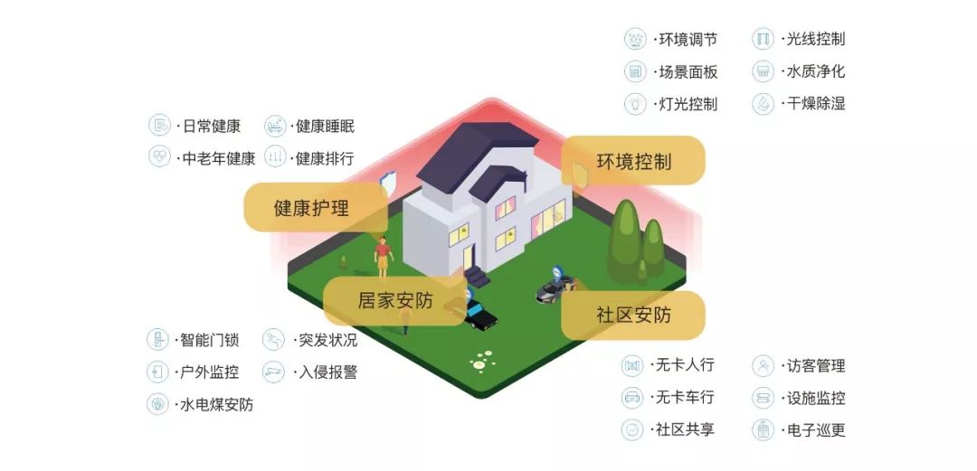 建材成功案例分享_建材创业经历_建材公司创业故事