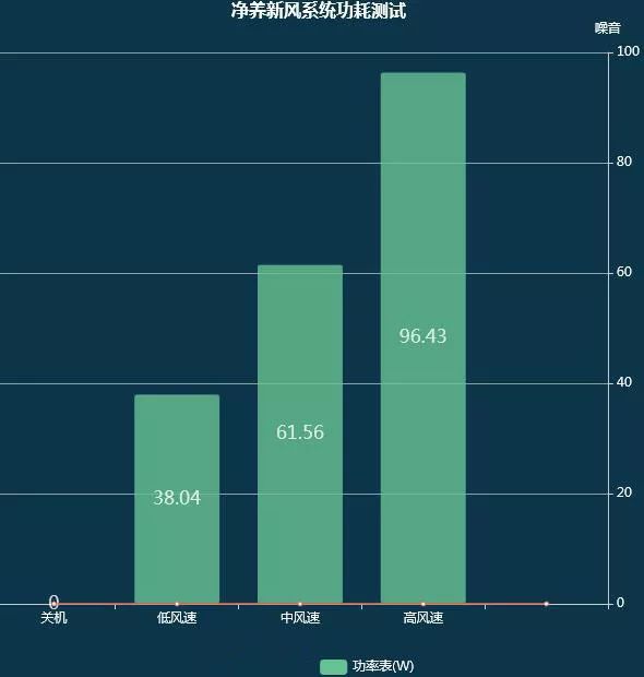 净尘好不好_尘净轩电话_尘净环保